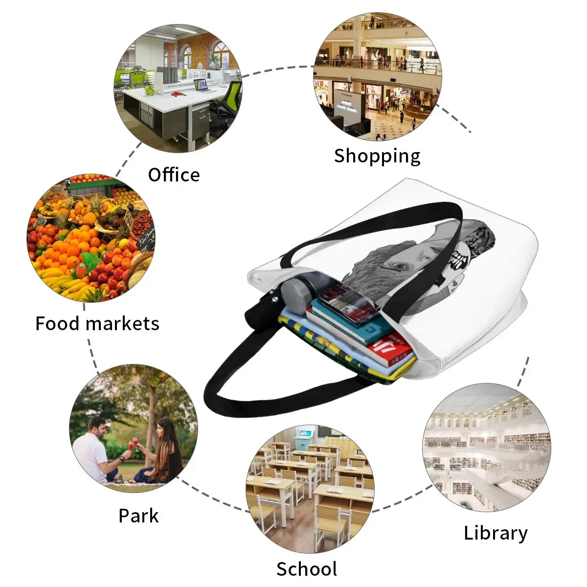 Повседневная Сумка-тоут через плечо Go Away Большая вместительная простая пляжная