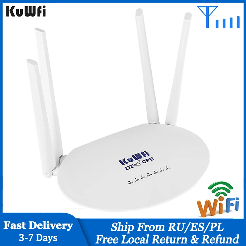 KuWfi Sim Card Wifi Router 150Mbps Wireless 3G/4G Router Mobile Hotspot Adapter With External Antenna RJ45 WAN LAN Plug and Play