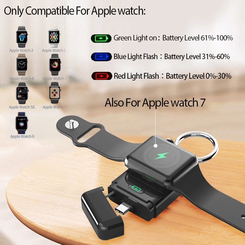 charger for apple watch 7 type c portable 1400mah magnetic wireless charging for apple watch 6 5 4 3 iwatch usb charger raugee free global shipping