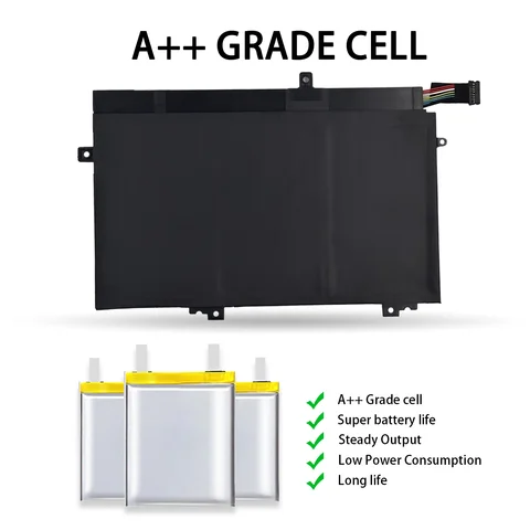 Аккумулятор для ноутбука Lenovo ThinkPad  L17L3P52