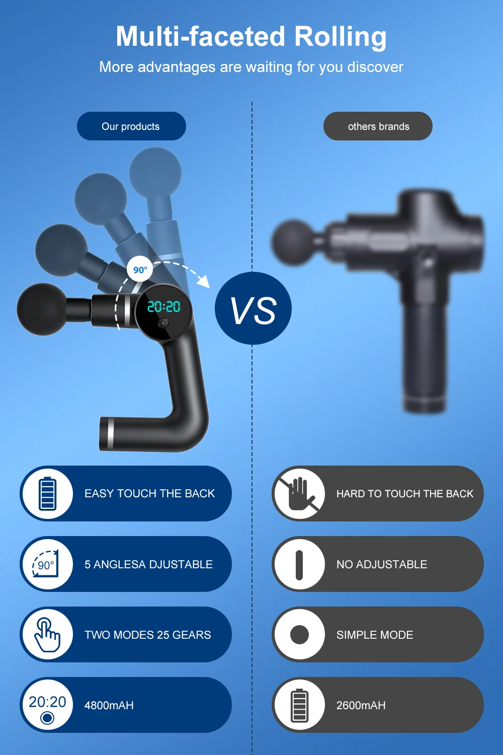 CO-HUAl электрический мини-инструмент для глубокого массажа мышц низкая цена