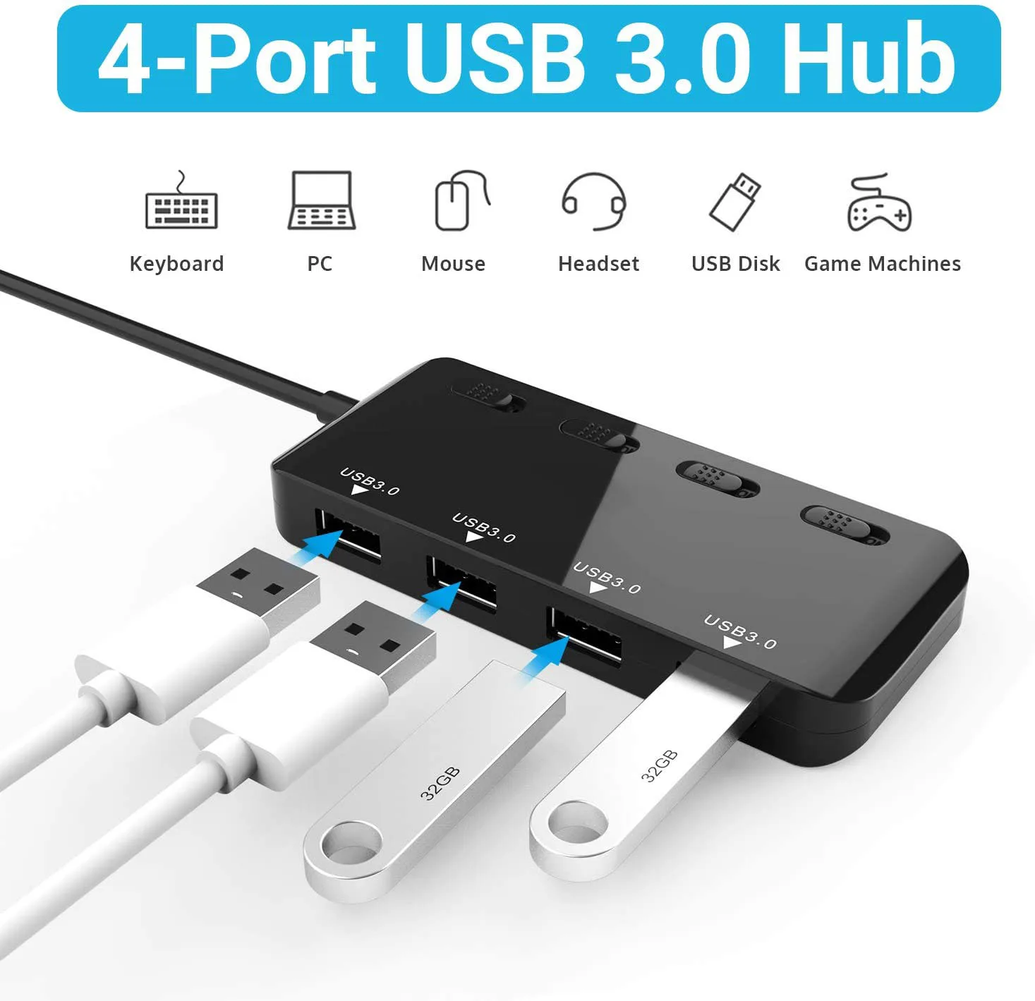 USB C Hub 4-Port Extender USB 3.0 Splitter 5Gbps High-Speed USB Data Hub with Power Switches for Notebook Laptops PC Accessories