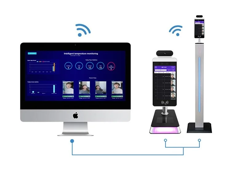 Система контроля доступа система времени и посещаемости доска управления