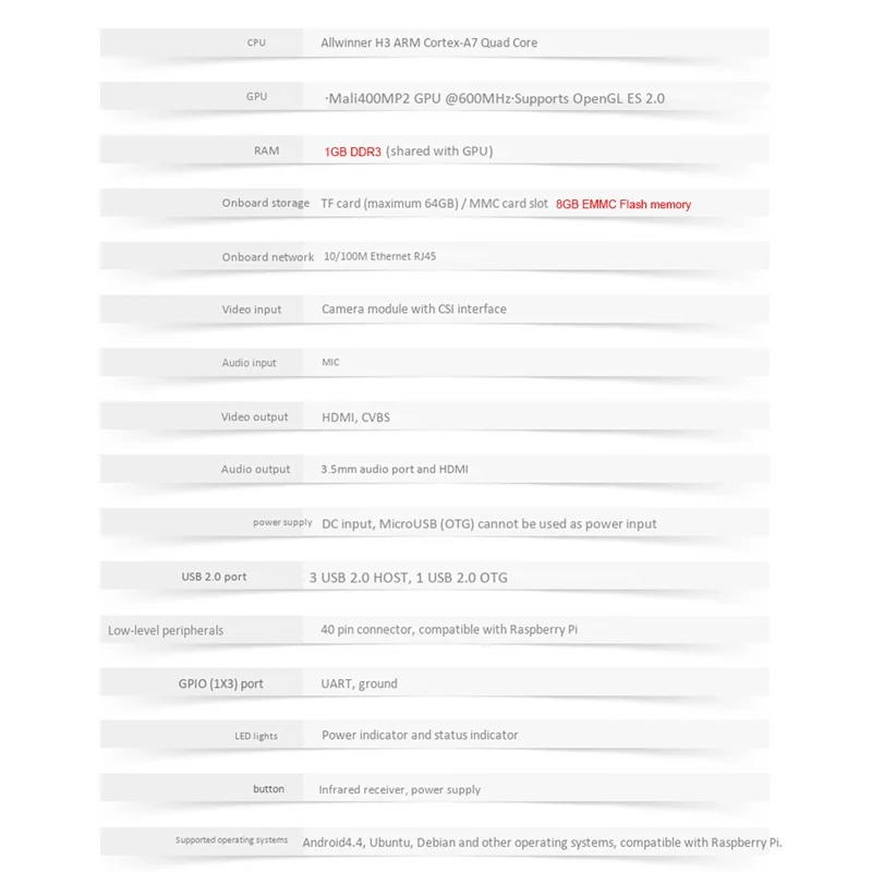 

For Orange Pi PC Plus Development Board+Power Adapter H3 1GB DDR3 Open Source Run Android4.4 Ubuntu(US