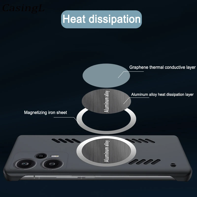 Чехол для телефона Xiaomi POCO X6 Pro 5G автомобильный Магнитный всасывающий безрамный