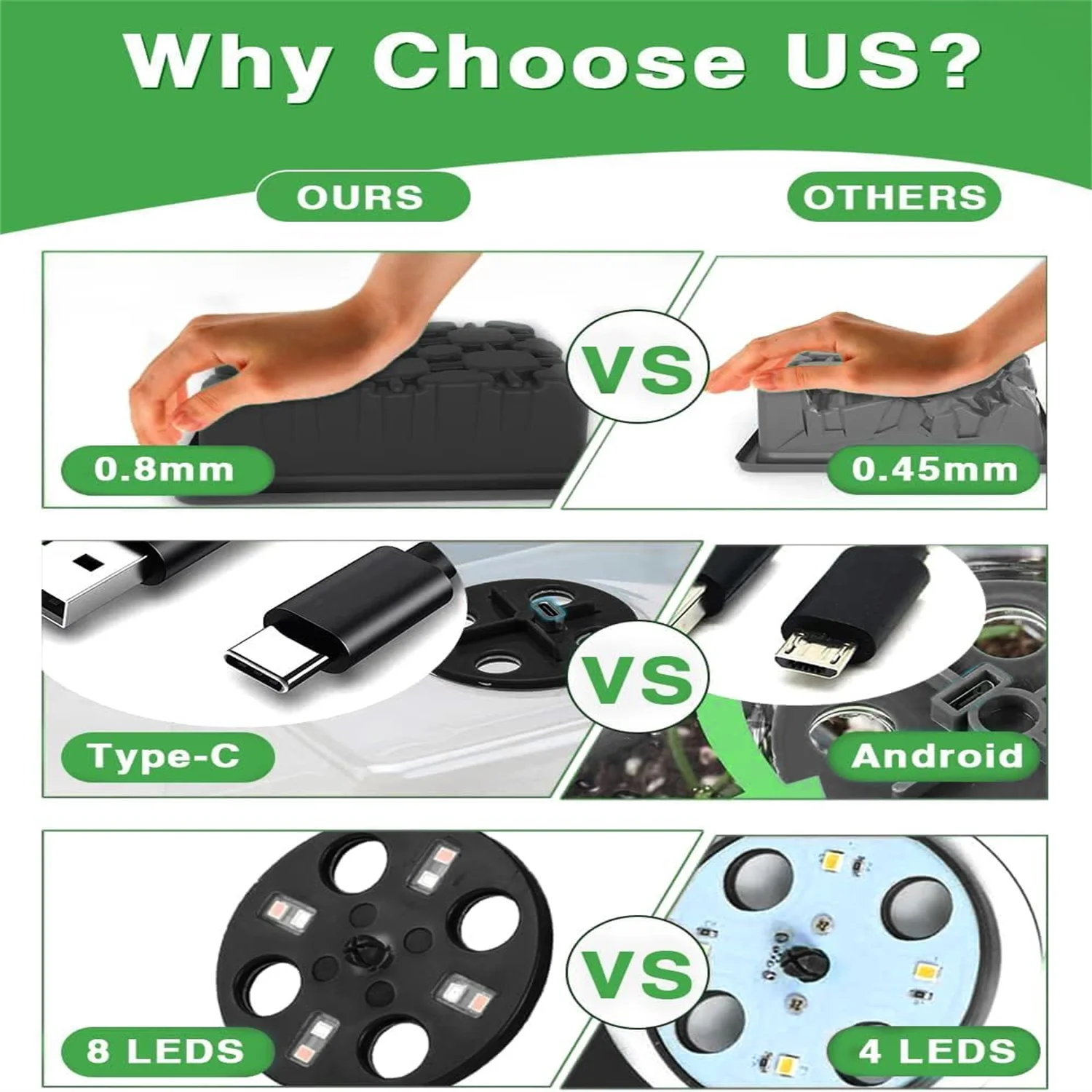 Комплект ламп для роста растений USB 5 В с полным спектром пластиковых детских