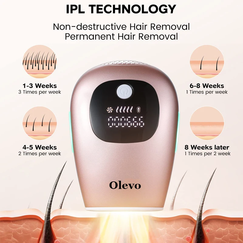 Laser Hair Removal Epilator Malay Depilator Machine Full Body Hair  Device Painless Personal Care Appliance Epilator for women enlarge