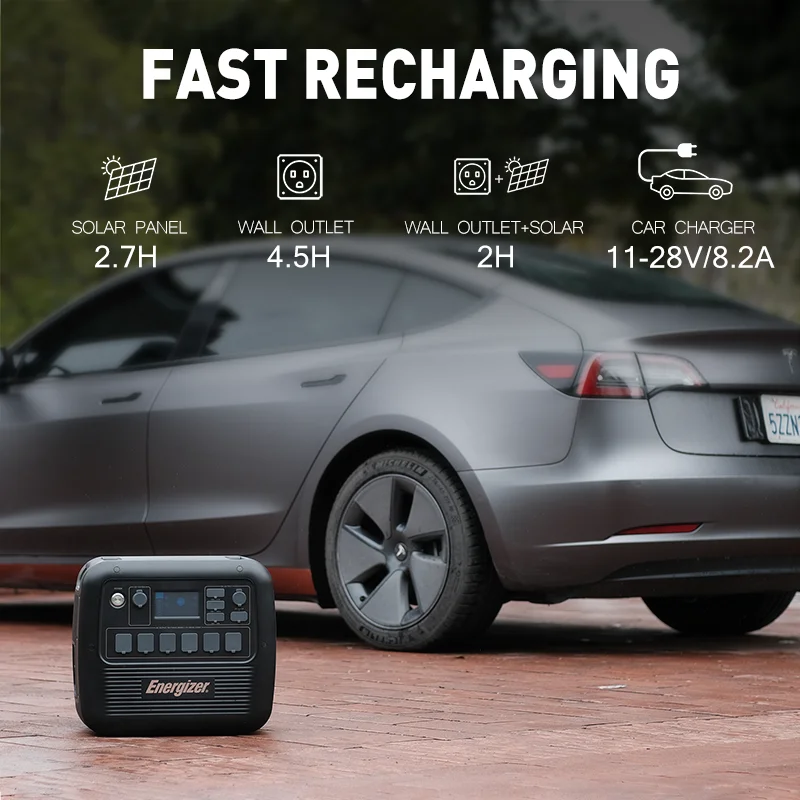 POWER WIN PPS2000 солнечный генератор энергетический портативный электростанция LiFePO4