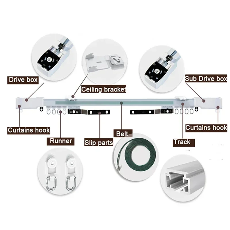 Dooya Smart Private Curtain Track Custom Zigbee электрическое управление карнизом для двигателя Aqara C3 B1A1Tuya Wi-Fi ZNCLDJ11LM (art.: 3920cd56fb250) - 3920cd56fb250