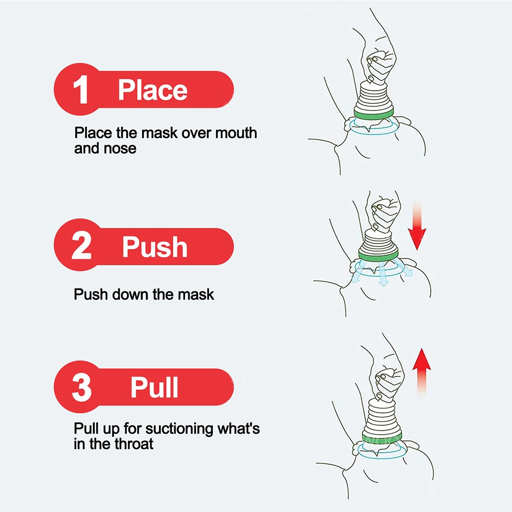 Спасательный набор первой помощи для взрослых и детей