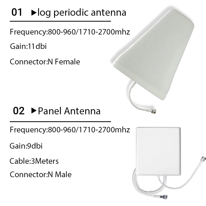Kup 2G 3G 4G Trójpasmowy Wzmacniacz Sygnału GSM 900 + DCS/LTE 1800 Zespół 3 + UMTS/WCDMA 2100 Zespół 1 Mobilny Wzmacniacz Sygnału Wzmacniacz Komórkowy