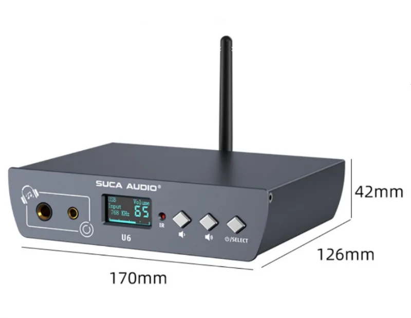 Пульт дистанционного управления коаксиальный Оптический XLR сбалансированный
