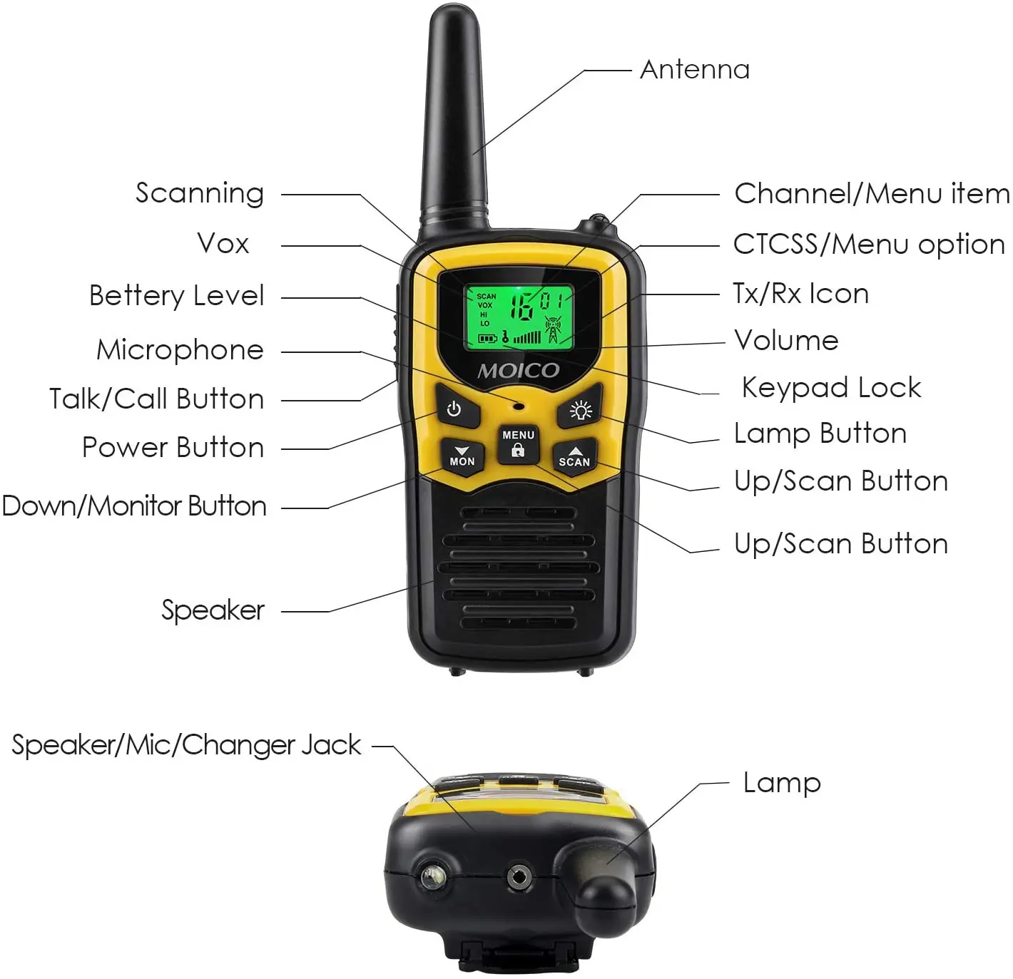 Walkie Talkies with 22 FRS Channels, MOICO Walkie Talkies for Adults with LED Flashlight VOX Scan LCD Display, Long Range