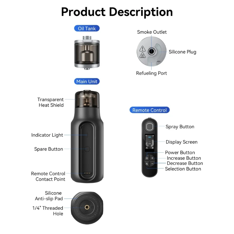 Машина для дыма тумана ручная портативная машина копчения уличная с