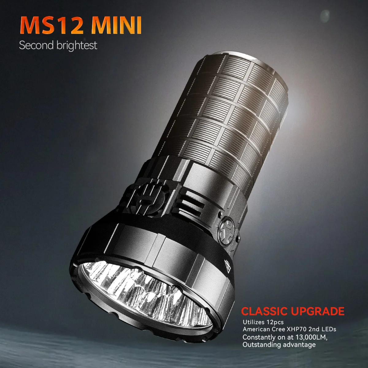 IMALENT MS12 MINI Powerful Flashlight CREE XHP70.2 LED 65000 Lumens Rechargeable Ultra-Bright Torch for Camping and Hiking