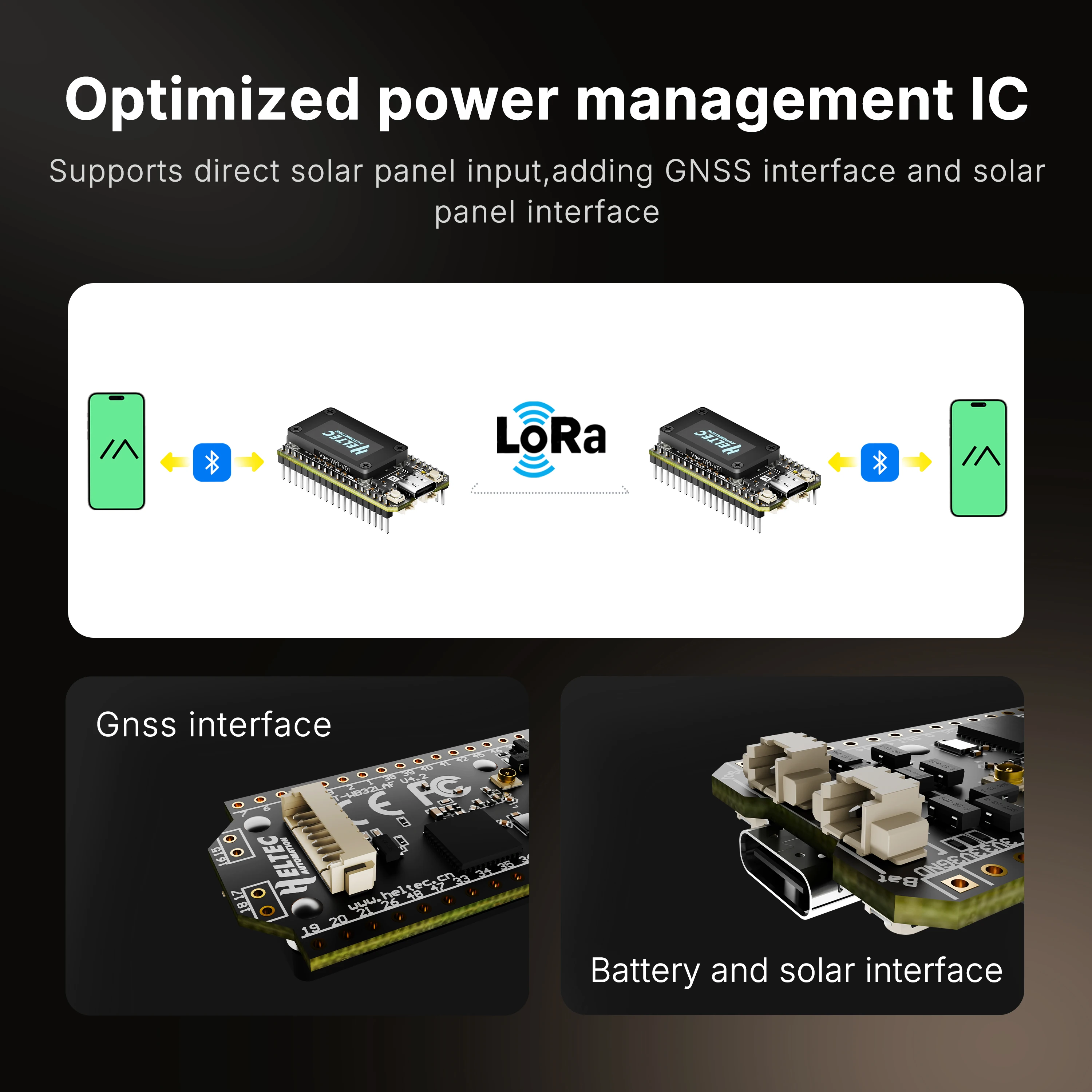 Heltec WiFi LoRa 32 V4 Dev-Board | AliExpress