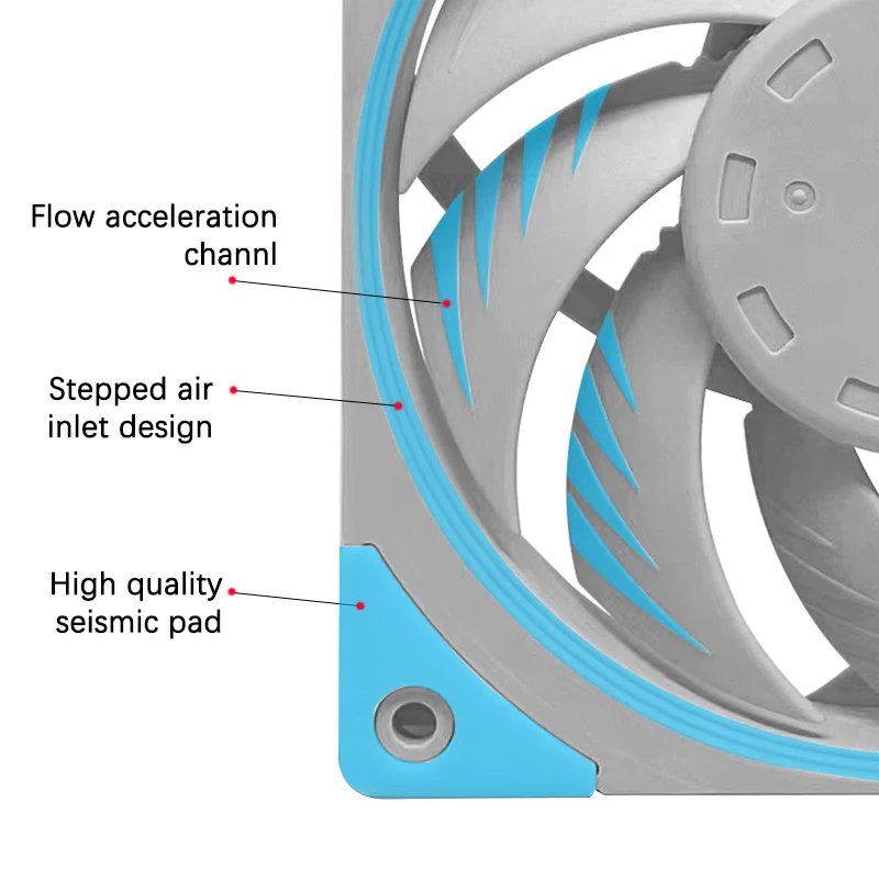 High Performance 800-2500RPM 4PIN PWM White 12cm Computer Case Cooling System Fan FDB Silent PC CPU Cooler 120mm Fans Kit |