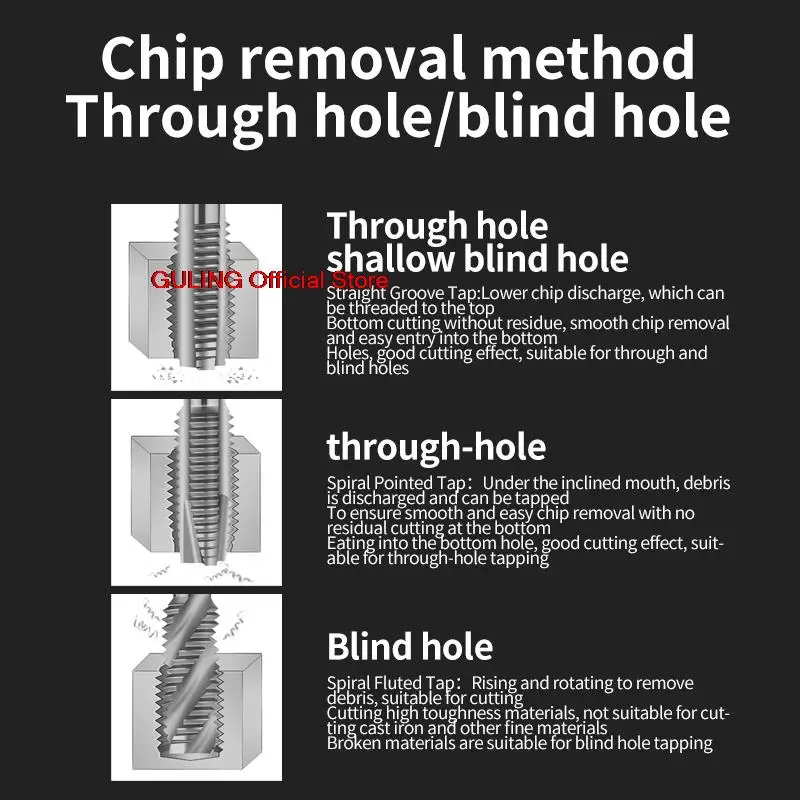 Спиральный рифленый кран HSSE TiAIN UNC 1-64 2-56 3-48 4-40 5-40 6-32 8-32 10-24 12-24 1/4 5/16 3/8 7/16 1/2 краны с
