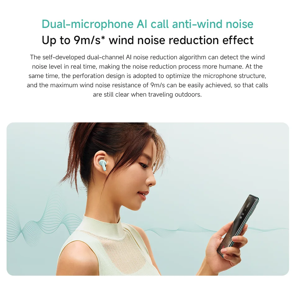 Водонепроницаемые наушники Xiaomi Redmi Buds 6