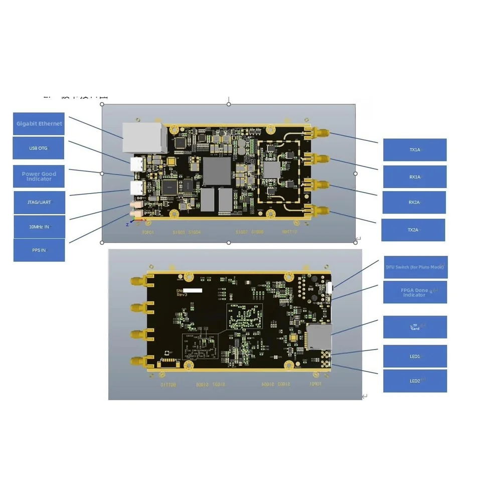Фото Плата разработки AD9363 для ZYNQ7020 Zedboard с поддержкой QSPI, слотом для карты TF на 32 МБ и предустановленными системными файлами на карте TF №3
