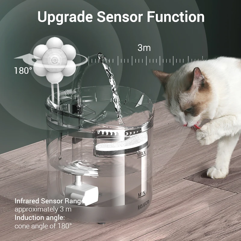 

ROJECO 2L Cat Water Fountain Filter Automatic Sensor Drinking Fountain For Cats Feeder Pet Water Dispenser Auto Drinker For Cats