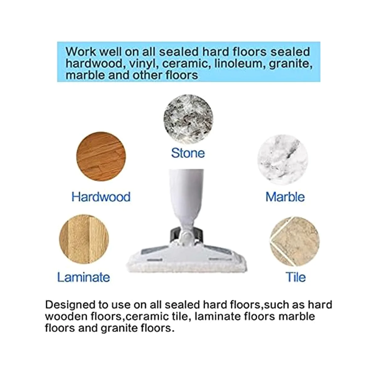 Сменные накладки для пылесоса и паровой швабры Bissell scopy Pet 1132 1543 1652 Series 1252 1543A 1543T 11321