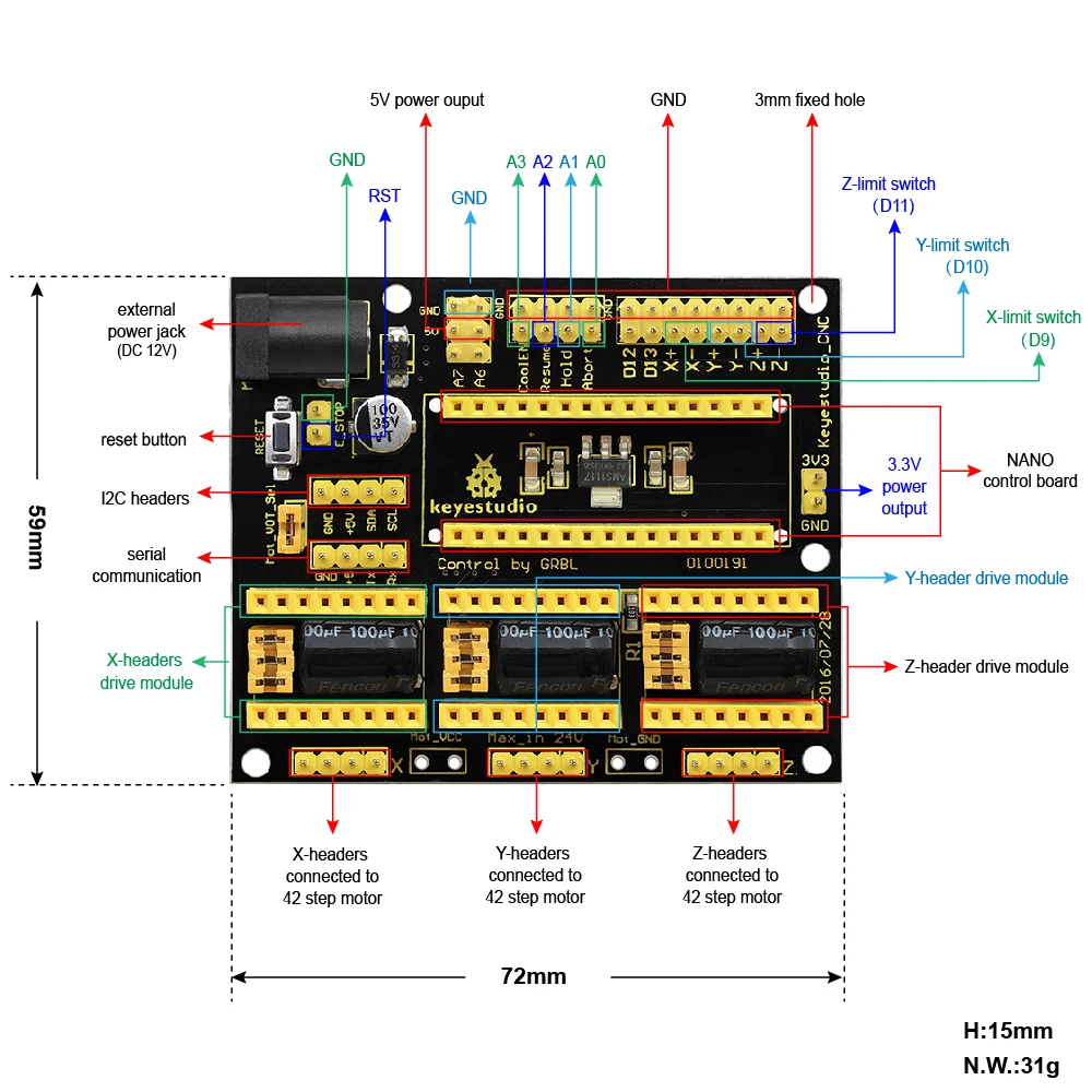 Фото Щит с ЧПУ Keyestudio V3 /V4, щит для Arduino, гравировальный станок с ЧПУ, совместимый с Arduino UNOR3 и Arduino Nano №5