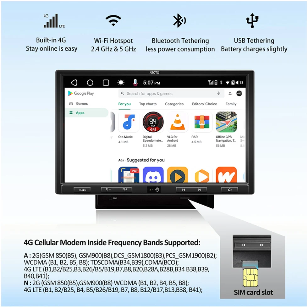 Мультимедийная магнитола ATOTO мультимедийная стерео-система на Android с 10 1-дюймовым