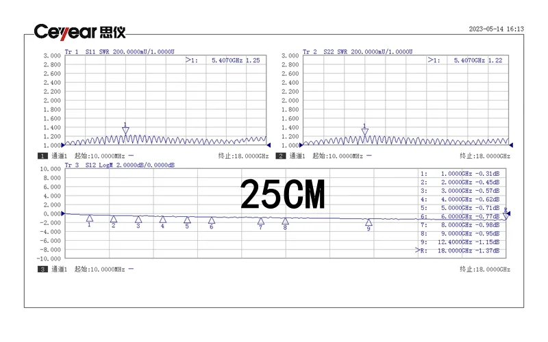 Ультратонкая радиочастотная медная трубка испытательный провод SMA-K внешний винт