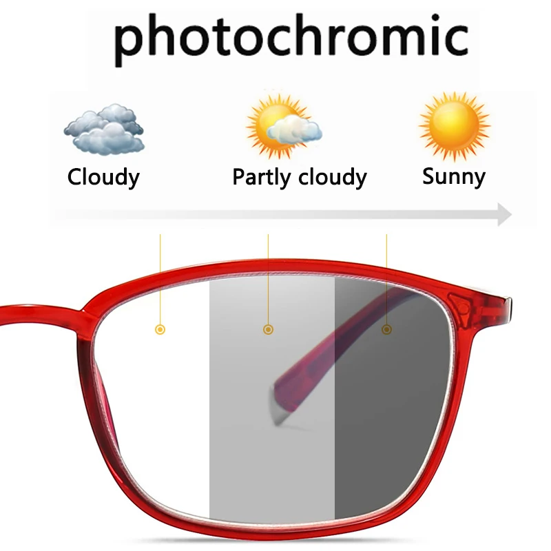 TR90 фотохромные очки для чтения мужские прогрессивные многофокальные деловые