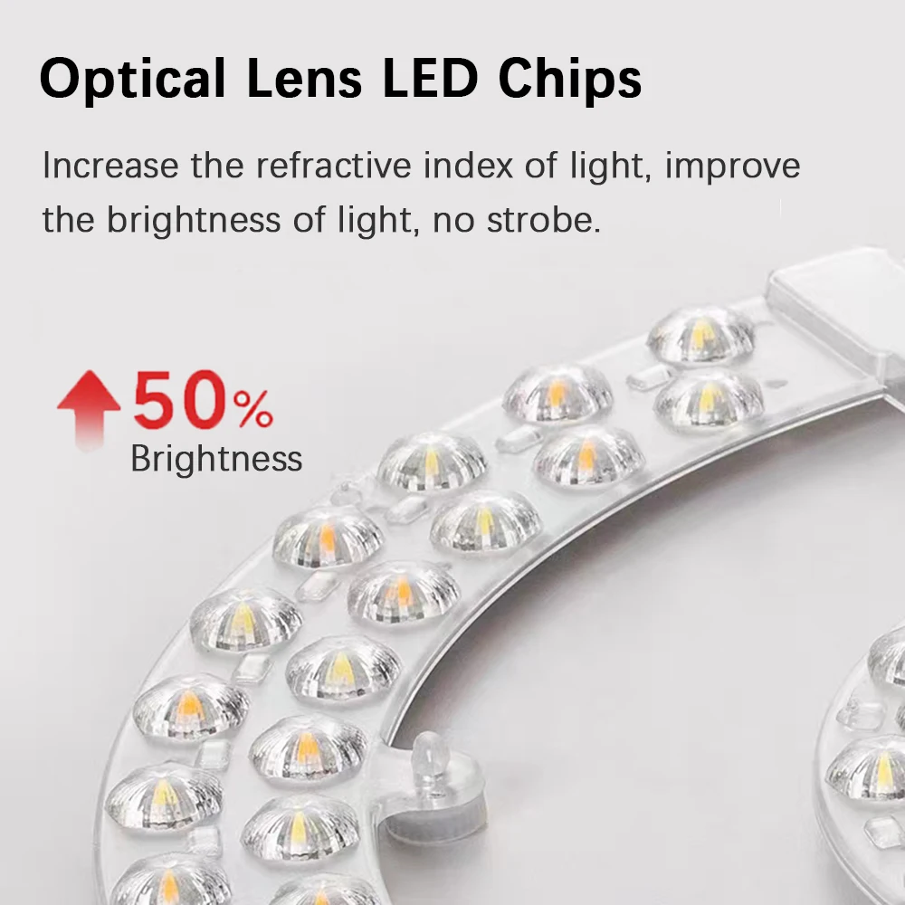 Светодиодная панель Рабочая светодиодная комнатная круглая модульная лампа 220 В