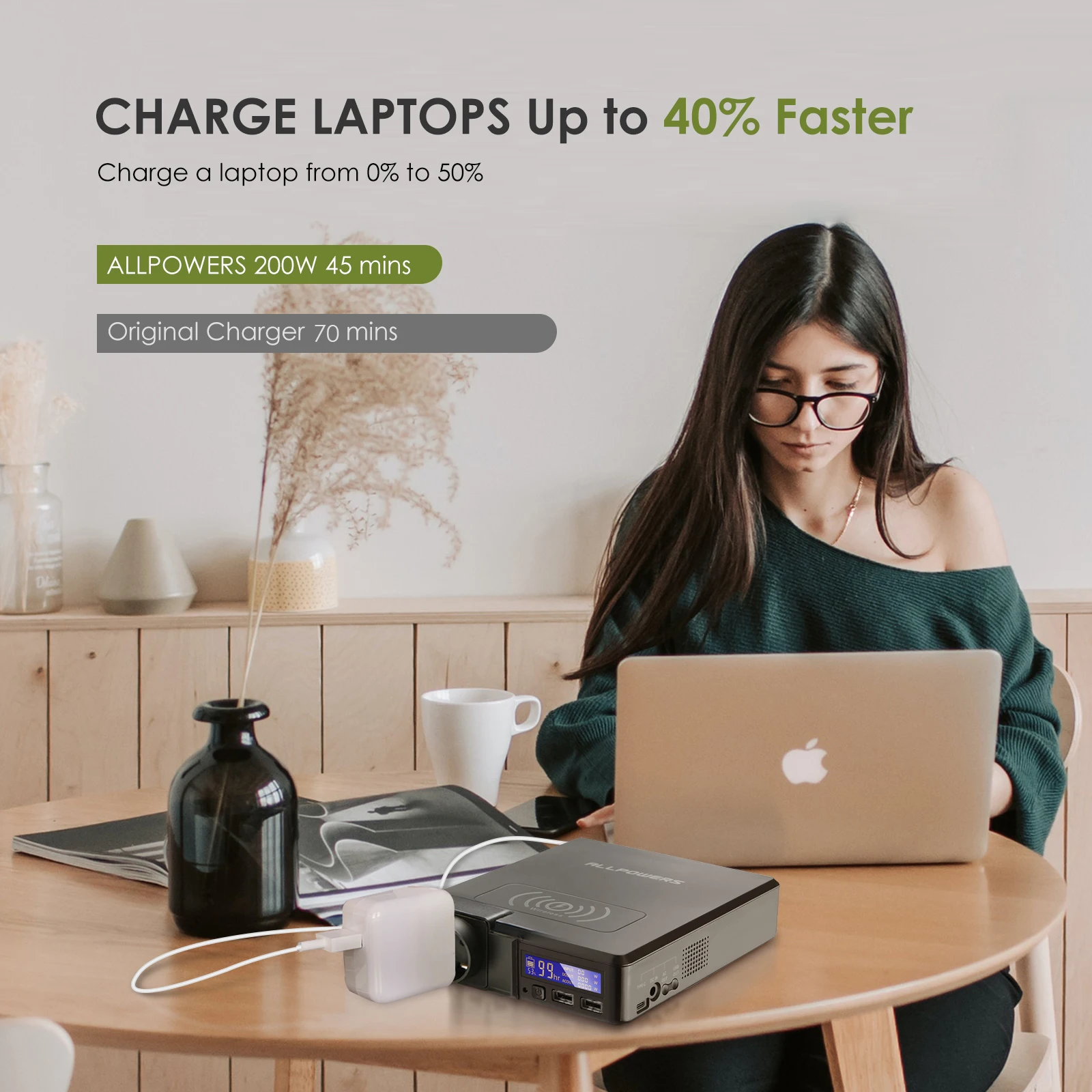 Najtaniej ALLPOWERS Solarny Powerbank 154Wh 41600mAh Zewnętrzna ładowarka Usb, Akumulator Mophie Powerstation 200W Generator Przenośny Awaryjne Zasilanie Awaryjne