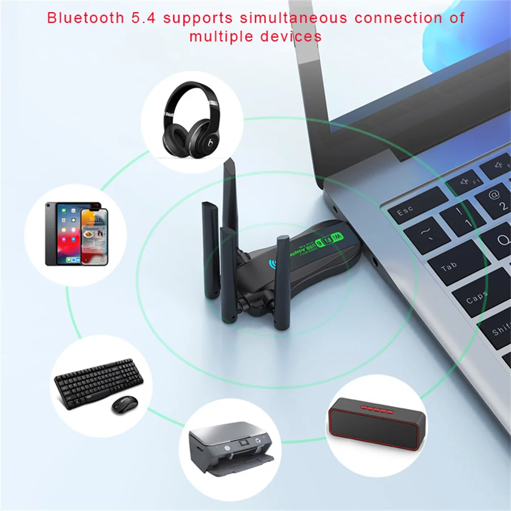 Фото USB-адаптер AX900 WiFi6 с Bluetooth 5.4, двухдиапазонный (2.4G+5.8Ghz), 4 антенны, беспроводной USB-приемник для ПК/ноутбука №5