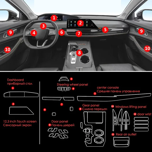 

Прозрачная пленка из ТПУ для Changan UNIK UNI K, защитные наклейки для салона автомобиля, центральное управление, навигация, технические характеристики