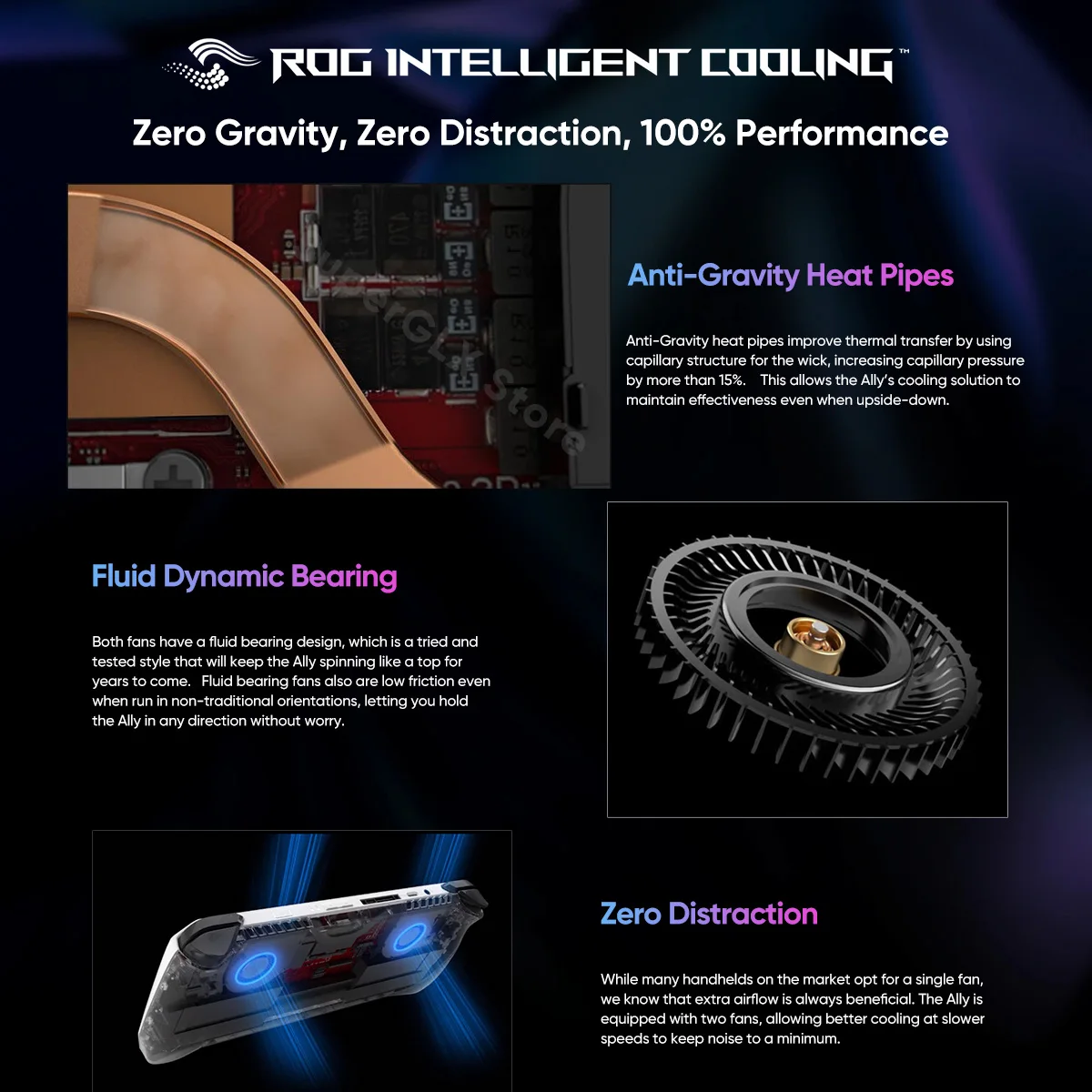 Рисунок 3 - Оригинальный Asus ROG Ally RC71L