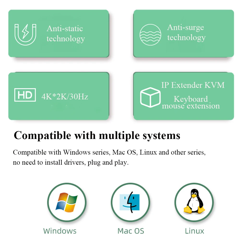 LORYI 4K30HZ HDMI KVM Extender Over IP Cat5e/6 Ethernet-кабель до 150 м/ФТ передатчик и приемник IR Loop Out без