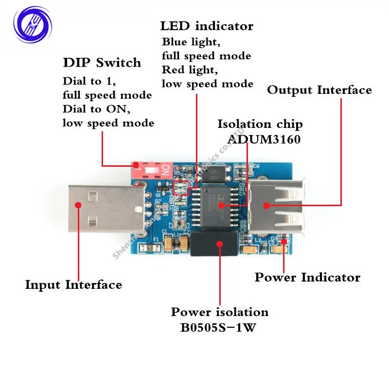 

USB Isolator Module Protection Board ADUM3160 Single Isolation USB 2.0 Module 1500V Coupling USB to USB Isolation