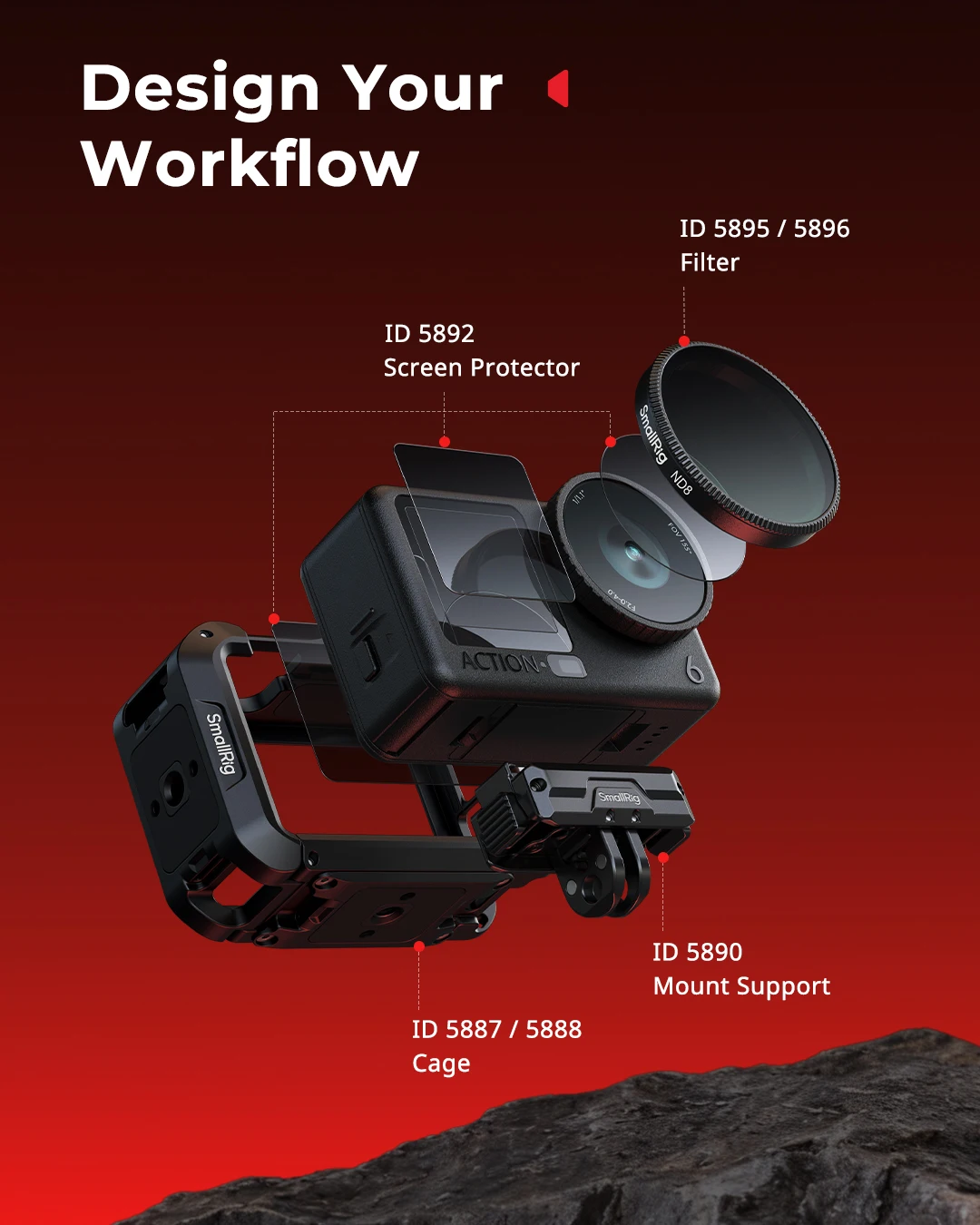 Фото Кейдж SmallRig OSMO Action 6 для DJI OSMO Action 6 Advanced Edition с силиконовой защитой объектива, ремешком на запястье и креплением Cold Shoe №1