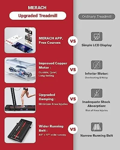 

Walking Pad for Home, 2 in 1 Folding Under Desk Treadmill, 2.5HP Smart Walking Treadmill with APP, 265 LB Weight Capacity, Large