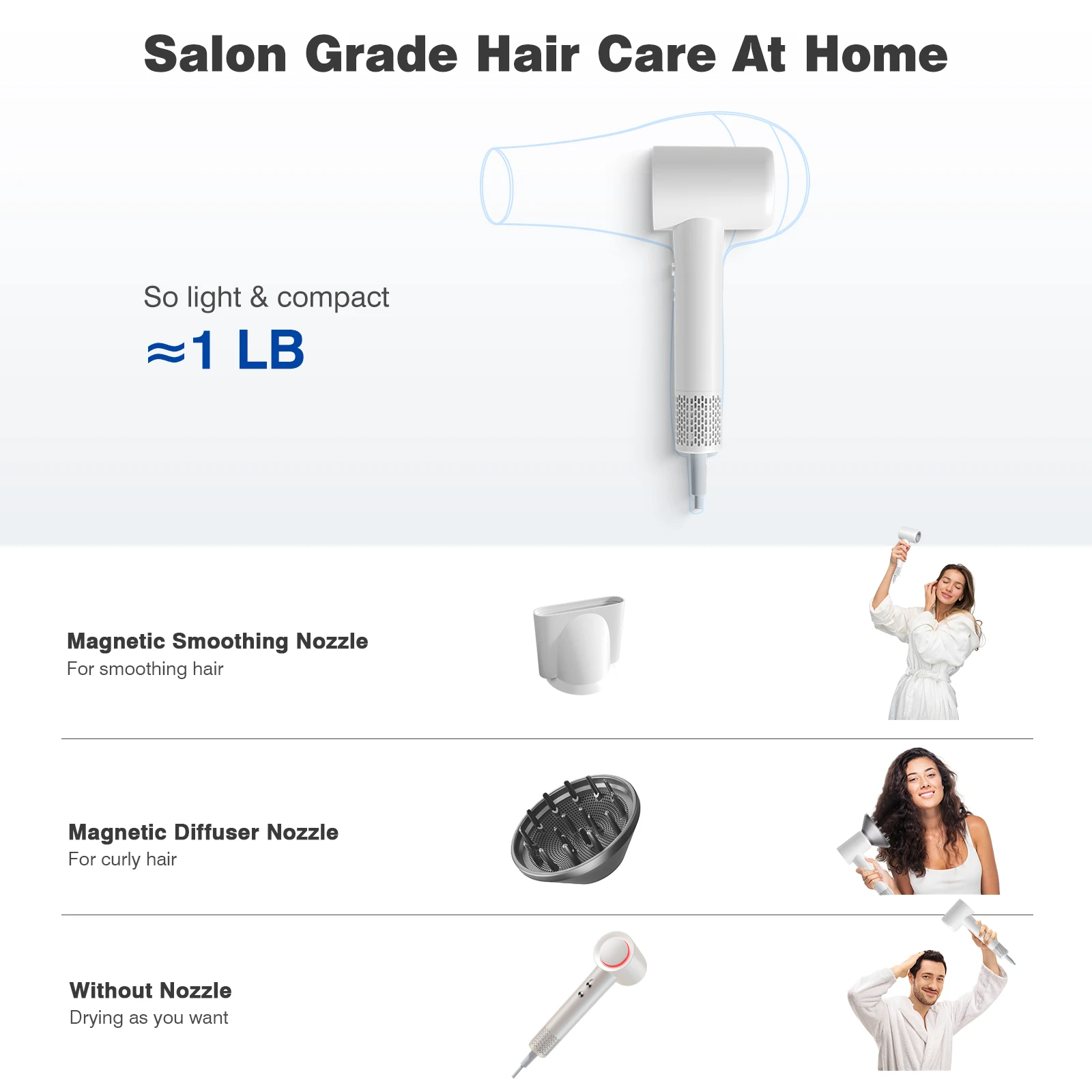 Фен для волос Doxivo 110000 об/мин 1500 Вт