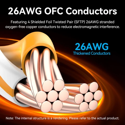 Ethernet-кабель Vention Cat8 40 Гбит/с