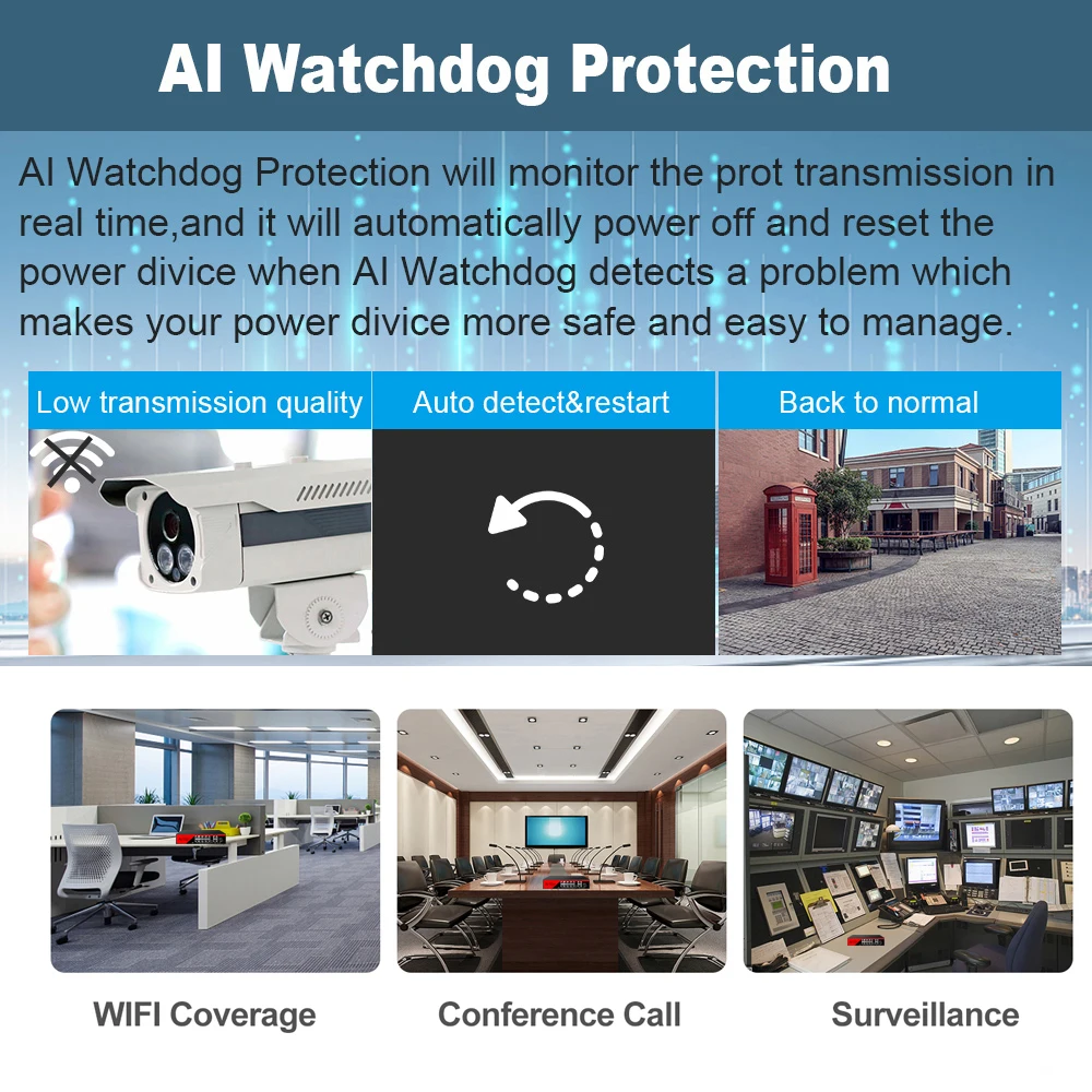 Рисунок 4 - IENRON POE 18-портовый гигабитный