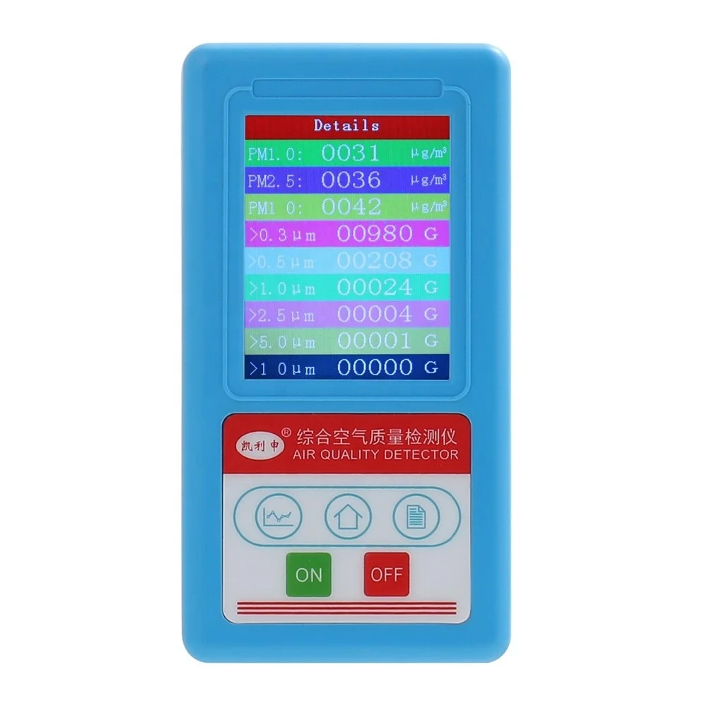 

ROKTOOLS CO2 Detector HCHO PM2.5 Temperature and Humidity Meter Monitor Sensor