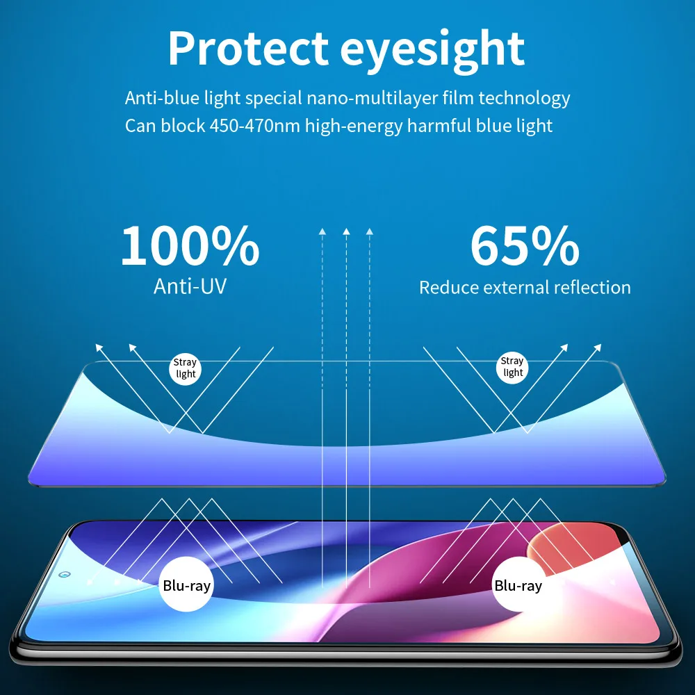 Защитные пленки SmartDevil для экрана Redmi Note 12 Pro 11 11S 10 5G закаленное стекло 9 9S HD защита