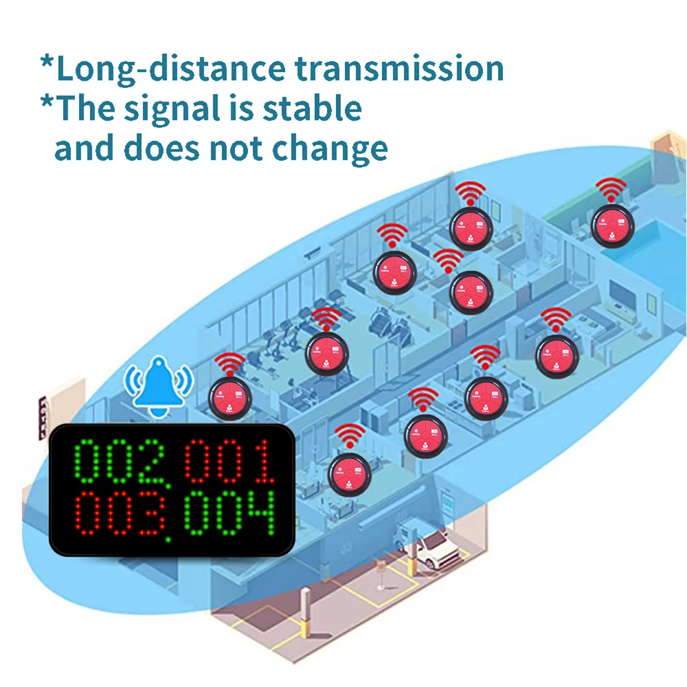 Водонепроницаемая беспроводная кнопка вызова в ресторане оборудование для кафе