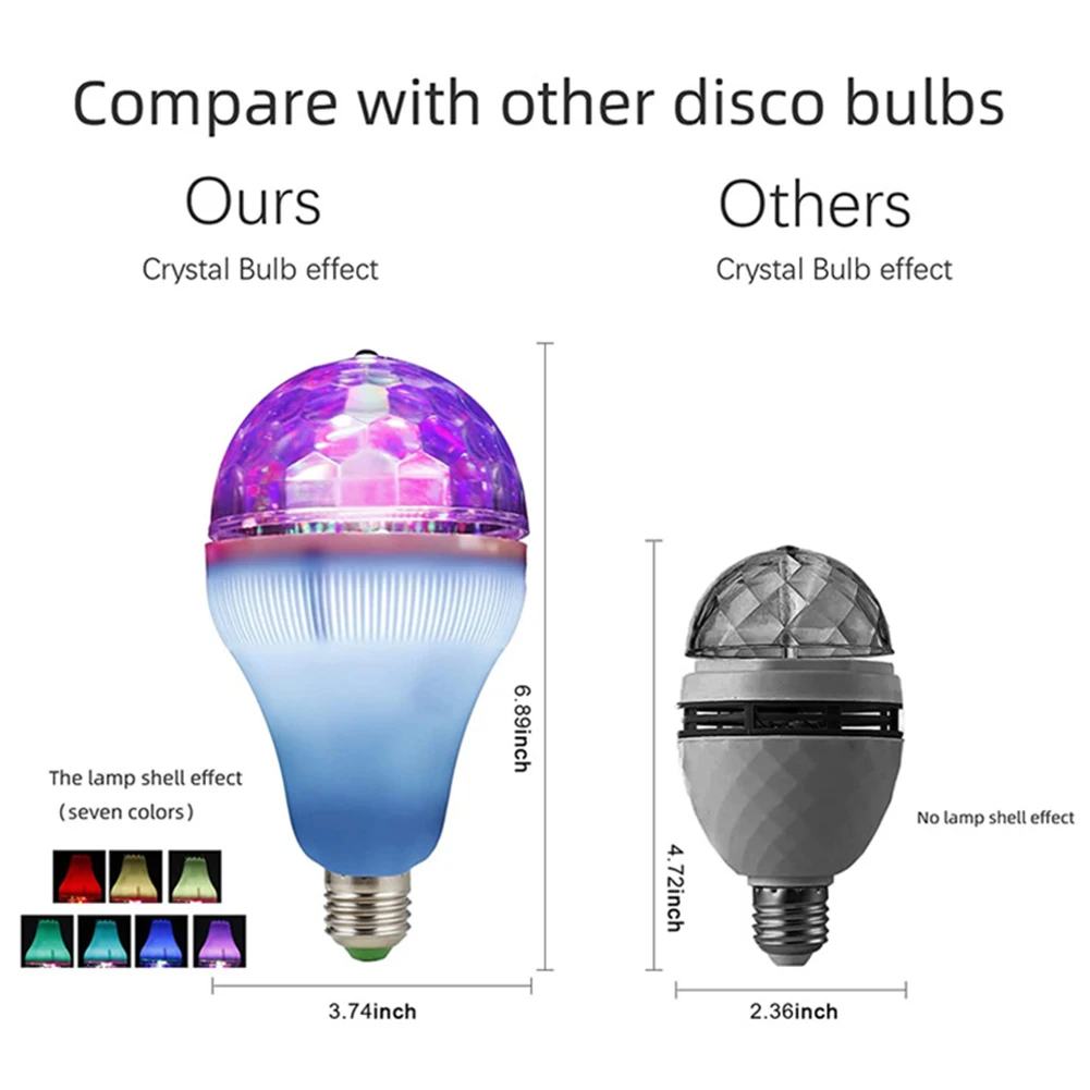 

Сценический RGB-проектор, 10*7,8 см, 3,9*3,1 дюйма, 50-60 Гц, 6 Вт