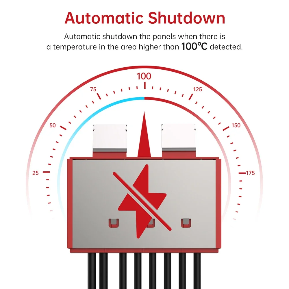 Устройство быстрого отключения солнечного модуля BENY обеспечивает пожарную