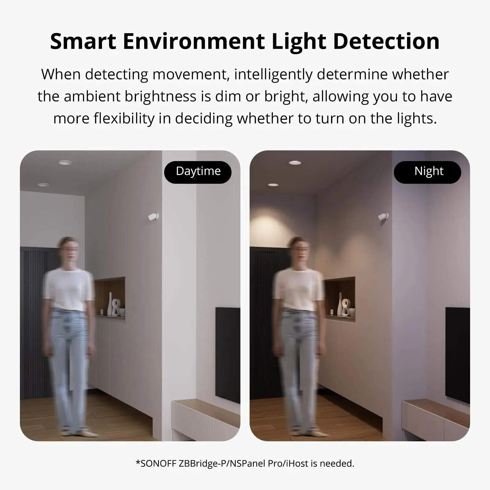 SONOFF SNZB-03P Датчик движения Zigbee Домашняя безопасность Локальная интеллектуальная