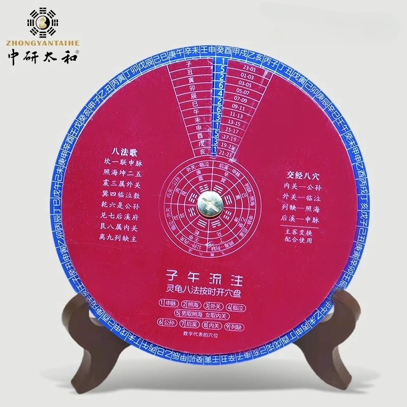 Традиционная китайская медицина акупунктура Ziwu Liuzhu лоток для отбора точек Linggui