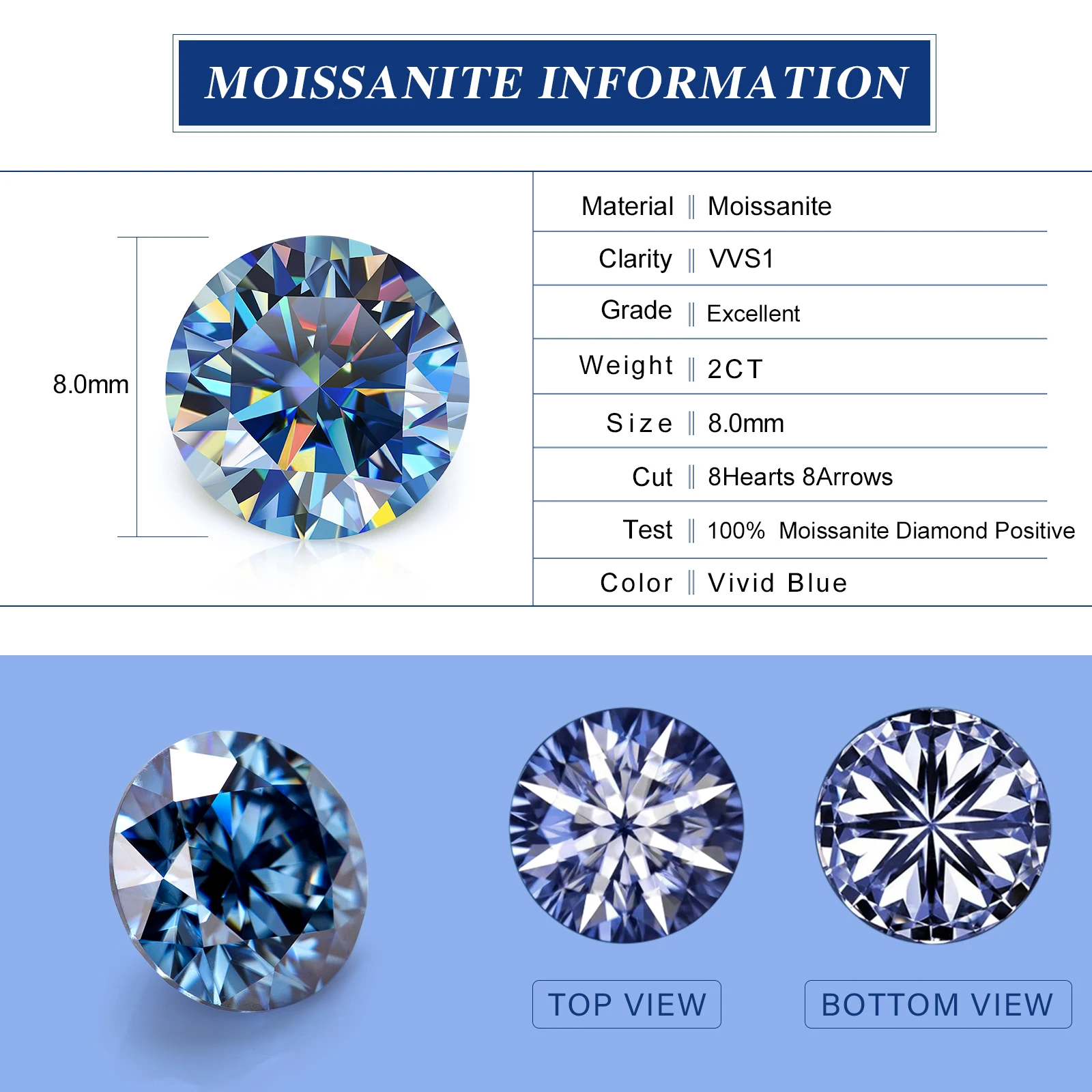 

PTX Holycome Best Round Shape Moissanite Stone Vivid Blue Color VVS1 Loose Gemstone 8H&8A Excellent Cut Pass Diamond Tester